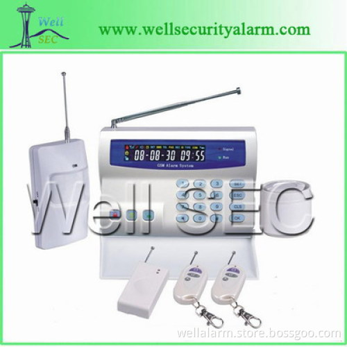 A New GSM Wireless LCD Alarm System, WL1014